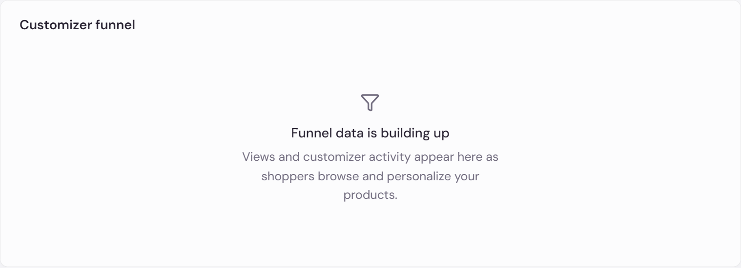 The funnel card showing the building up message before activity data arrives
