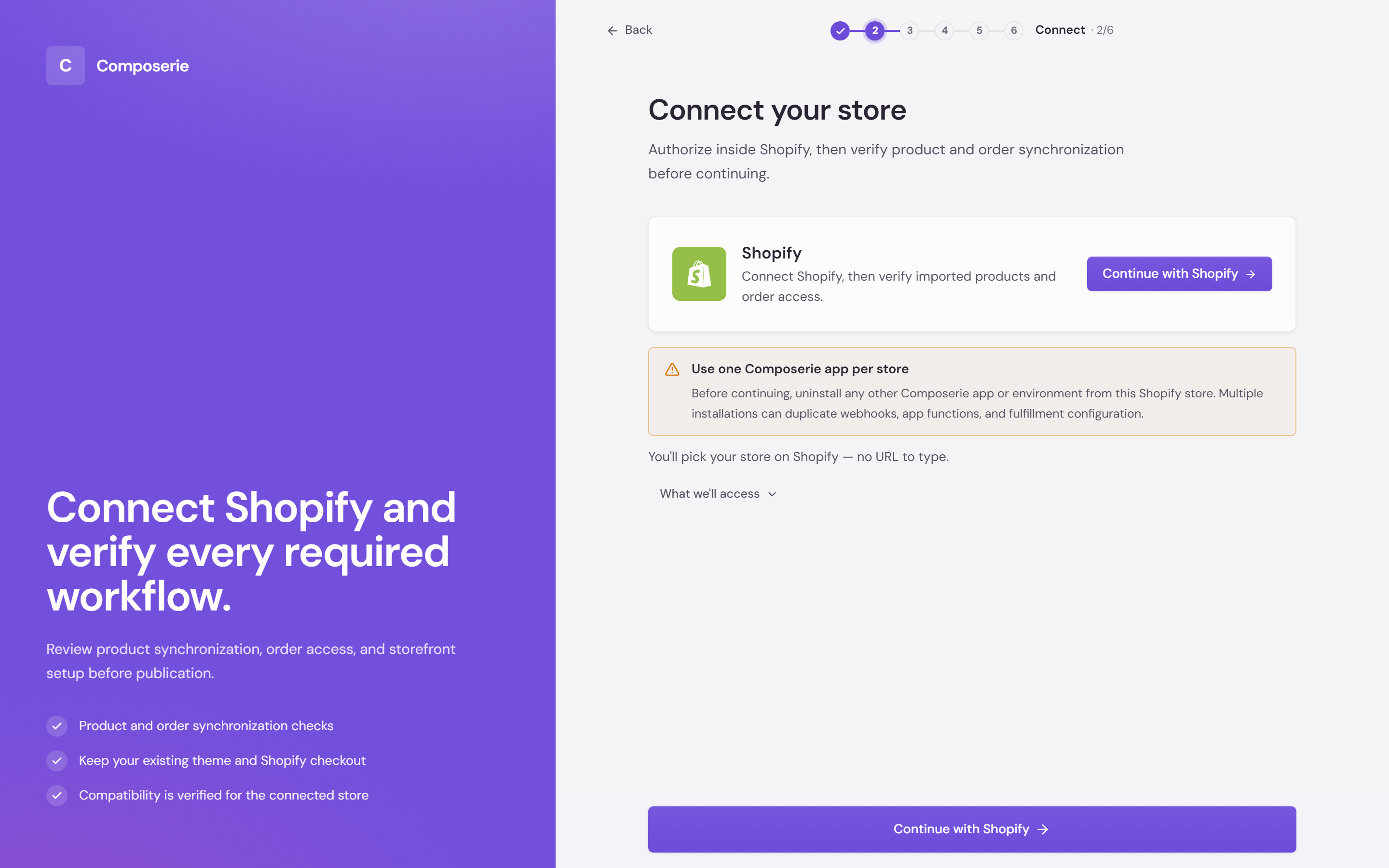 The Connect step showing the Shopify card and Continue with Shopify button